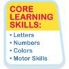 cocomelon-learningkitchen-77 Sign reading “CoComelon Learning Kitchen: Letters, Numbers, Colors, Motor Skills” in red and blue text on a yellow and white background.