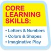 cocomelon-presslearnremote-38 The CoComelon Press and Learn Remote Toddler Learning Toy features a sign with the heading “CORE LEARNING SKILLS:” listing Letters & Numbers, Colors & Shapes, and Imaginative Play. The text appears in red and blue on a yellow and white background with a blue border.