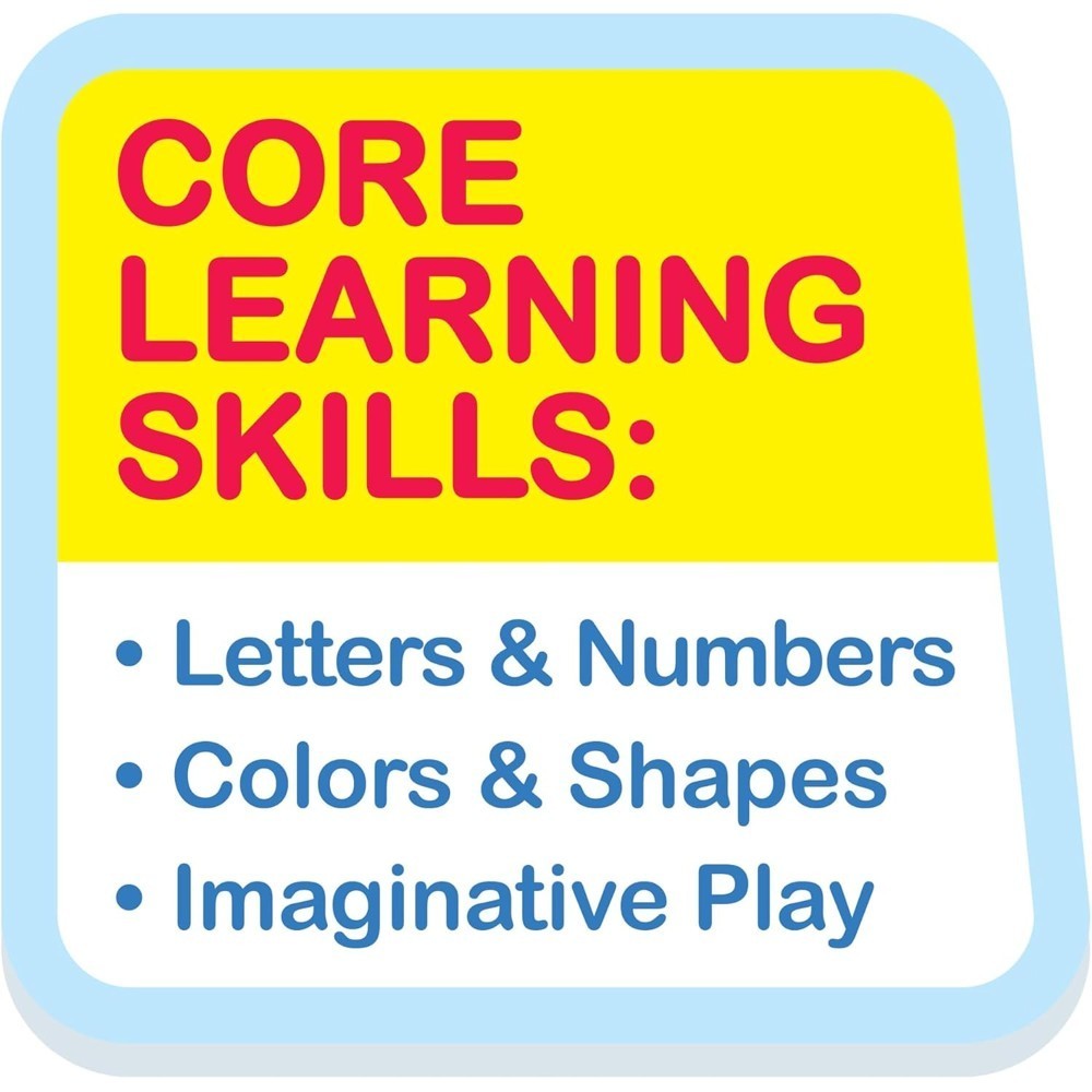 cocomelon-presslearnremote-38 The CoComelon Press and Learn Remote Toddler Learning Toy features a sign with the heading “CORE LEARNING SKILLS:” listing Letters & Numbers, Colors & Shapes, and Imaginative Play. The text appears in red and blue on a yellow and white background with a blue border.