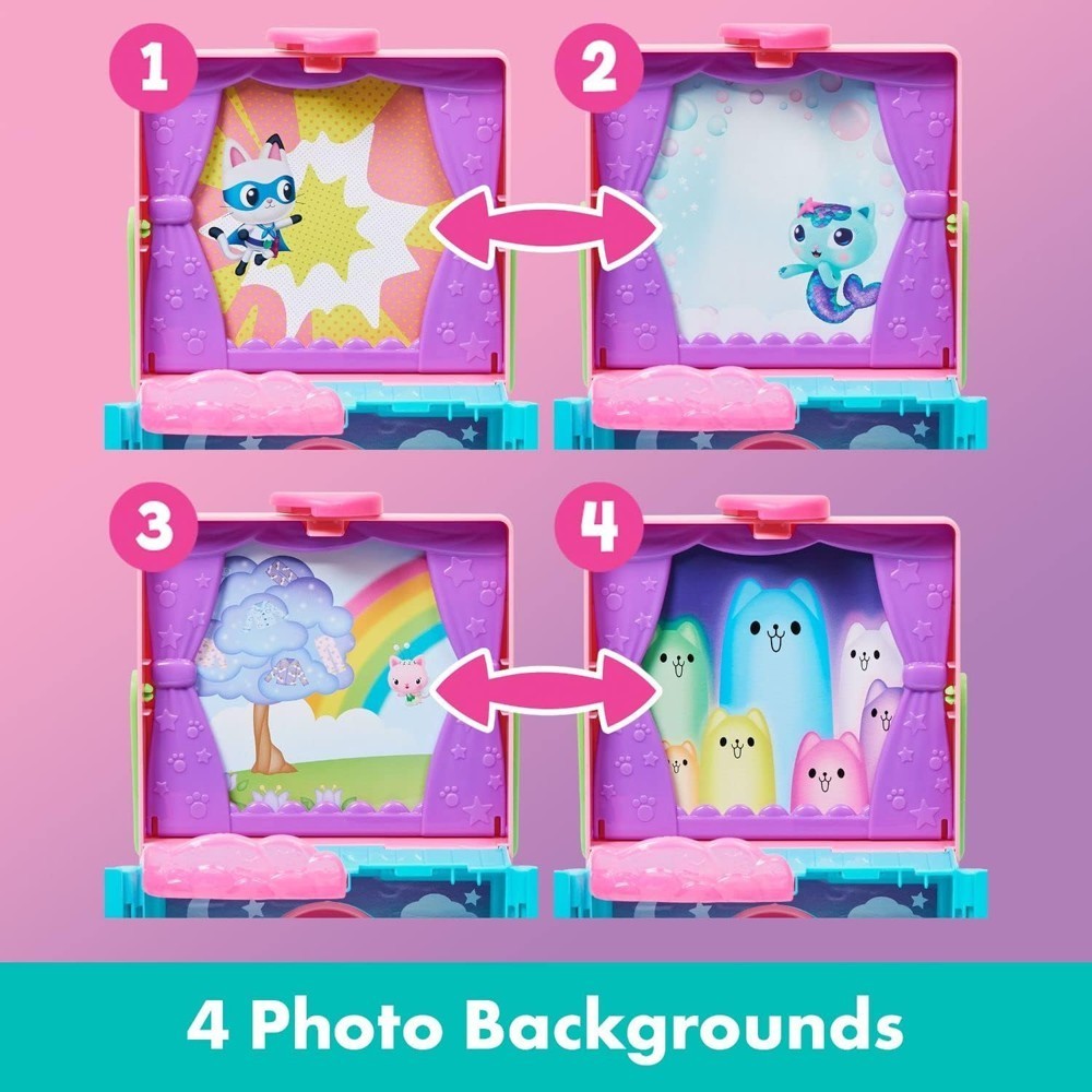 gabbydollhouse-dressupcloset-60 Gabby’s Dollhouse Dress-Up Closet Portable Playset includes four interchangeable photo backgrounds, each numbered 1 to 4, with colorful cartoon scenes of animals, a tree, and smiling shapes. Text below reads: “4 Photo Backgrounds.”.