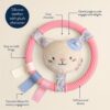 itzy-ring-pal-kitty-03 Pink silicone teether ring with a soft plush animal face, textured ribbons, fabric tabs, and a gentle jingle sound; labeled features highlight sensory and design elements.