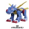 Private: Plabako Digimon Adventure Vol 1 Volume 2 Vol. Blind Box Random Model Kit Digital Monster Bandai