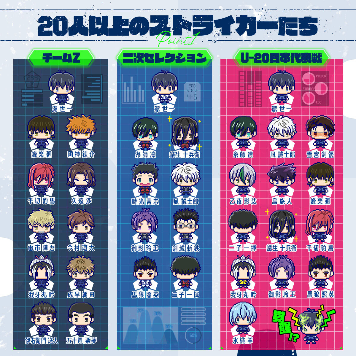 Private: Bandai Tamagotchi Blue Lock Locktchi Nano Colorful Private: Bandai Tamagotchi Blue Lock Locktchi Nano Colorful